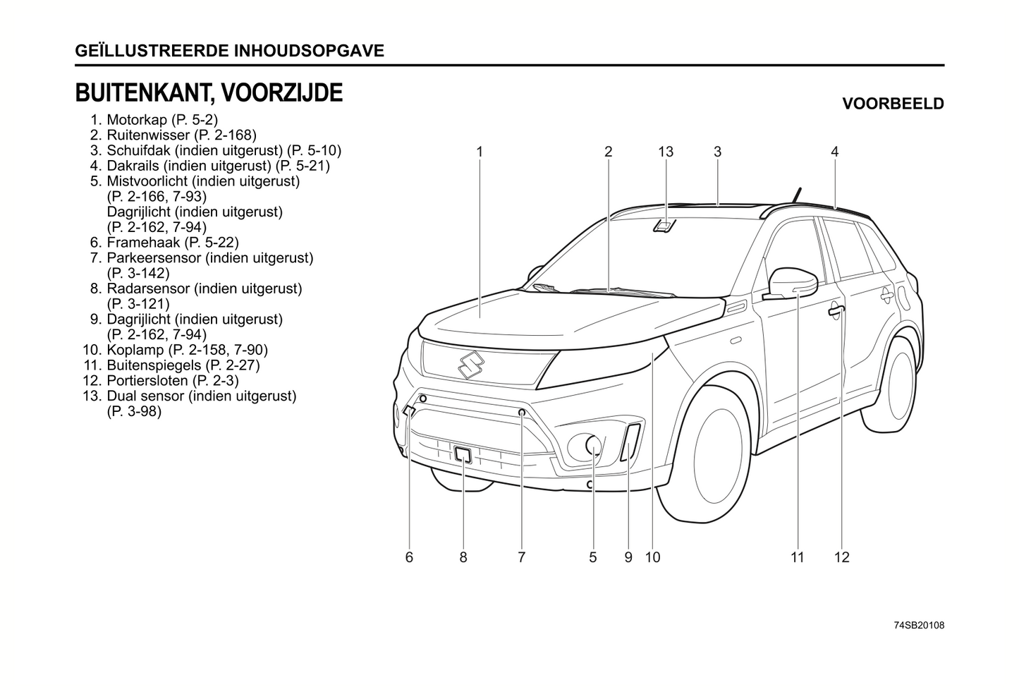 2023-2024 Suzuki Vitara Owner's Manual | Gebruikershandleiding | Nederlands