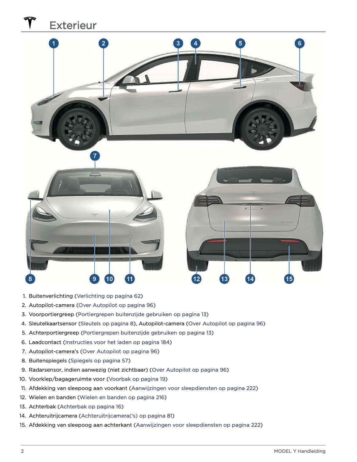 2022 Tesla Model Y Owner's Manual | Dutch