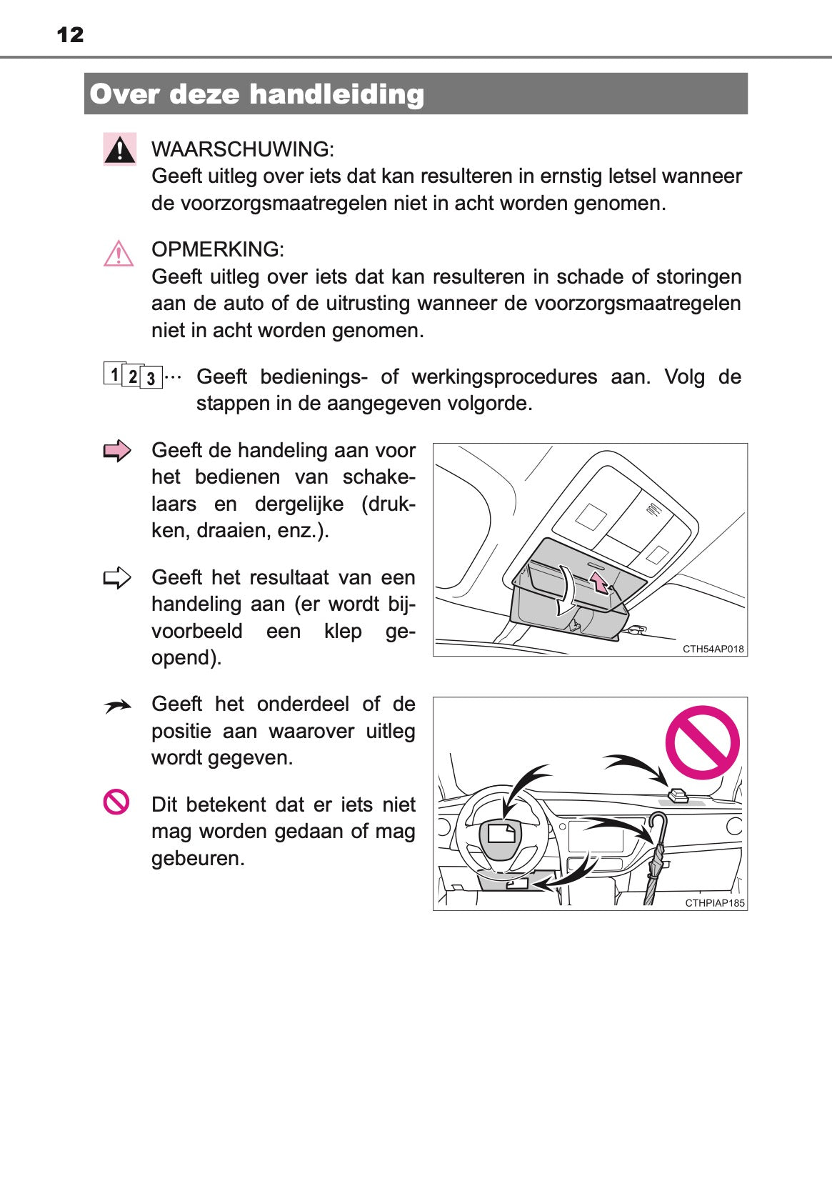 2016-2017 Toyota Auris Hybrid Touring Sports Gebruikershandleiding | Nederlands