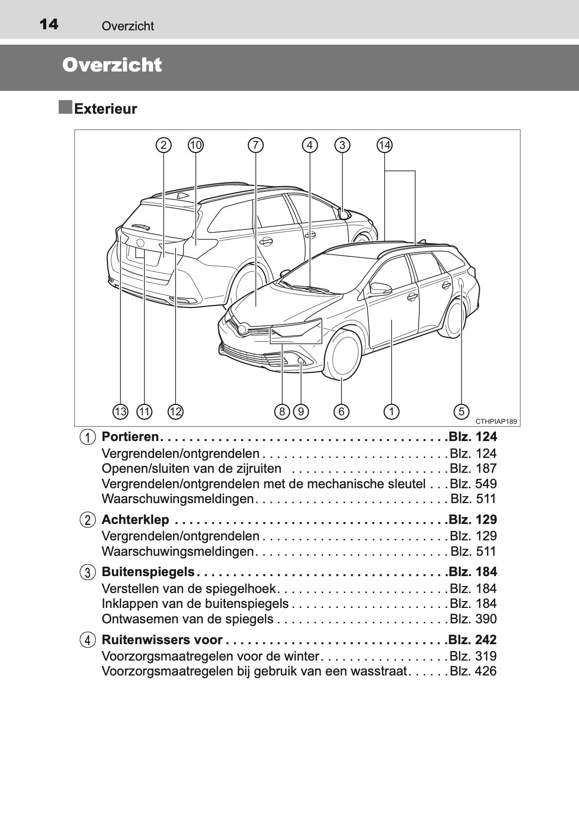 2016-2017 Toyota Auris Hybrid Touring Sports Gebruikershandleiding | Nederlands