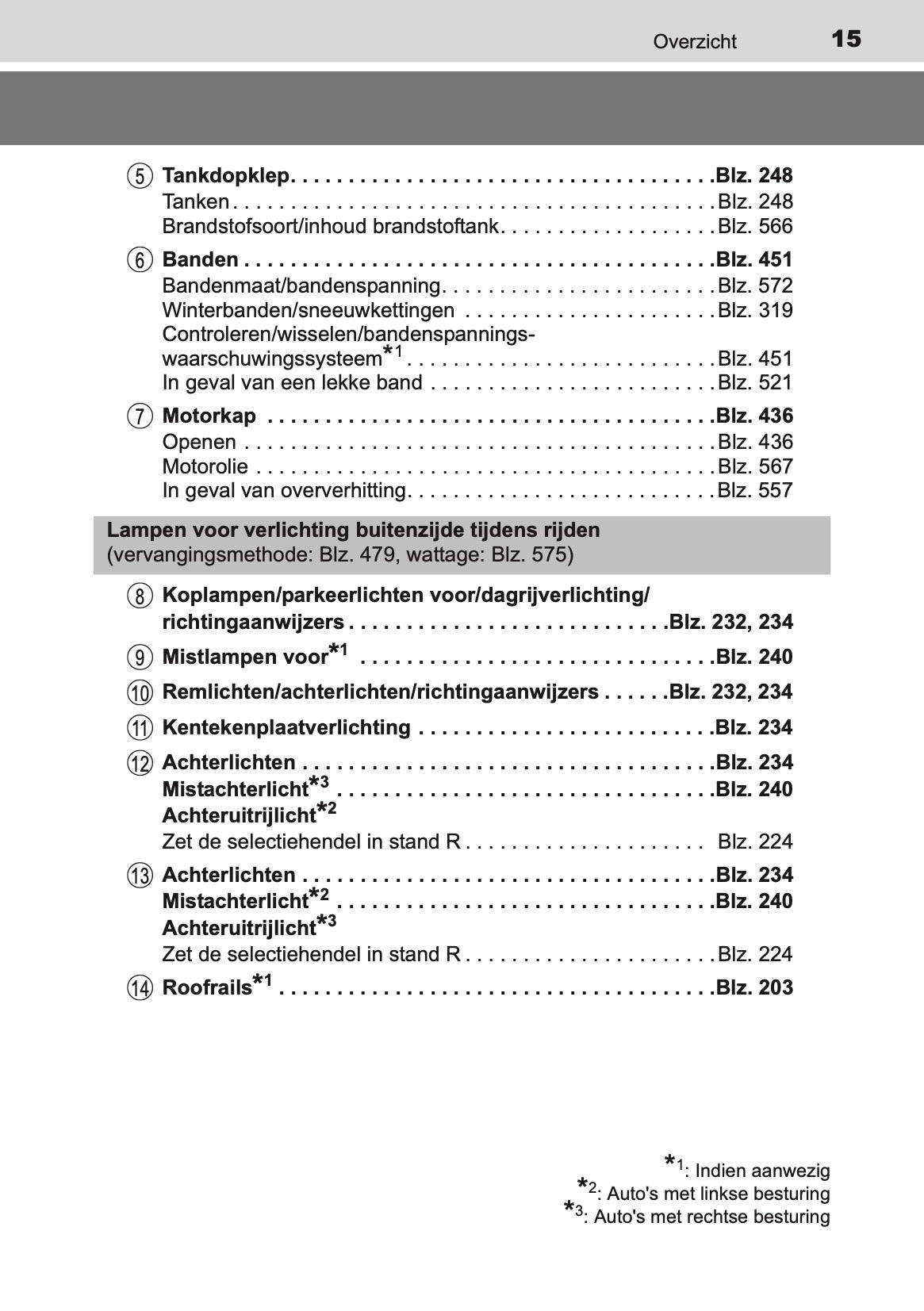2016-2017 Toyota Auris Hybrid Touring Sports Gebruikershandleiding | Nederlands