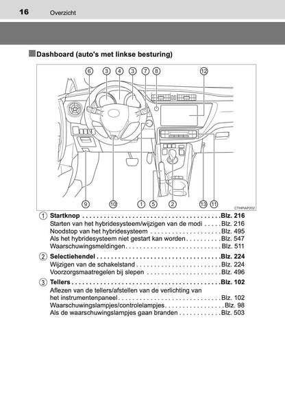 2016-2017 Toyota Auris Hybrid Touring Sports Gebruikershandleiding | Nederlands