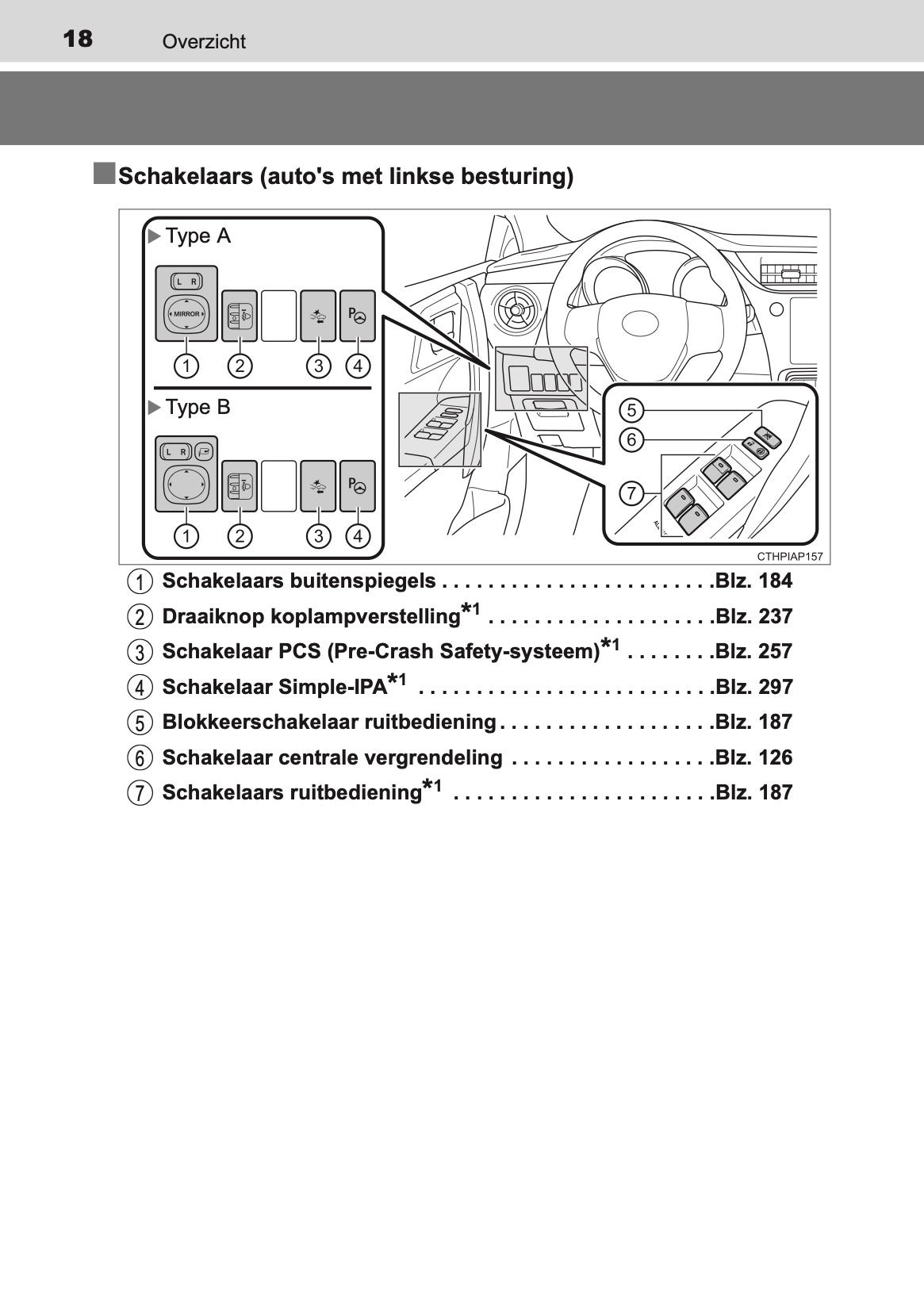 2016-2017 Toyota Auris Hybrid Touring Sports Gebruikershandleiding | Nederlands