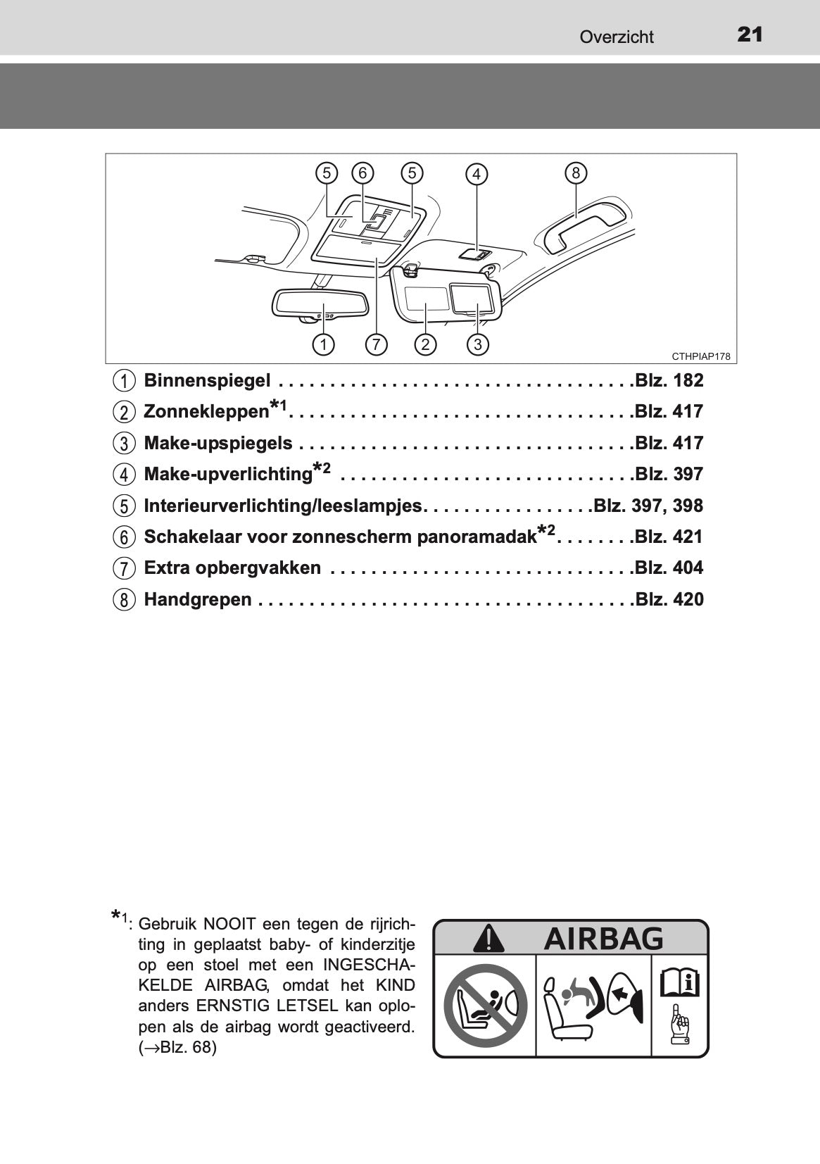 2016-2017 Toyota Auris Hybrid Touring Sports Gebruikershandleiding | Nederlands