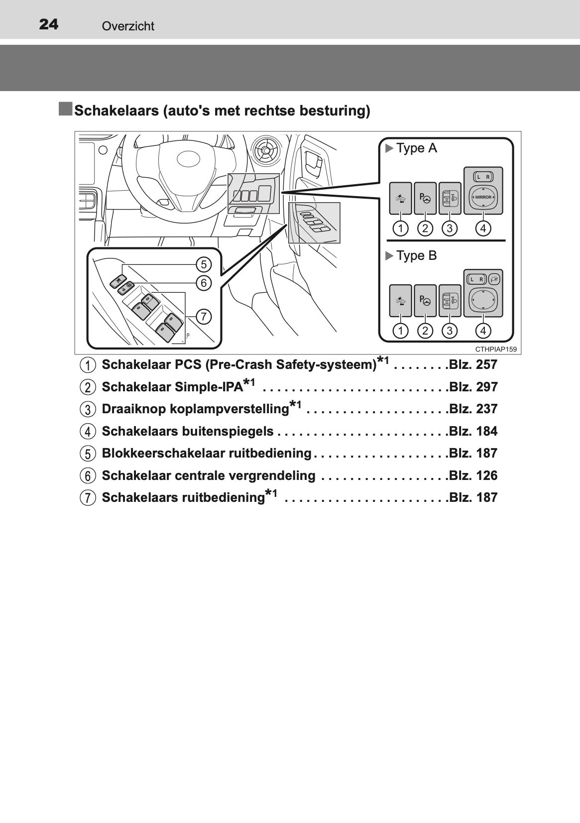 2016-2017 Toyota Auris Hybrid Touring Sports Gebruikershandleiding | Nederlands