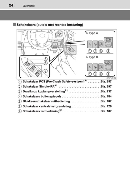 2016-2017 Toyota Auris Hybrid Touring Sports Gebruikershandleiding | Nederlands