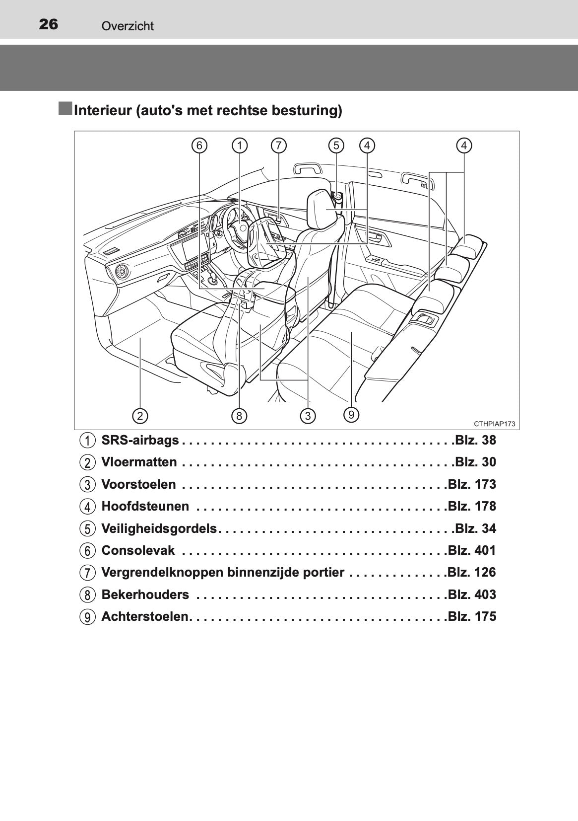 2016-2017 Toyota Auris Hybrid Touring Sports Gebruikershandleiding | Nederlands
