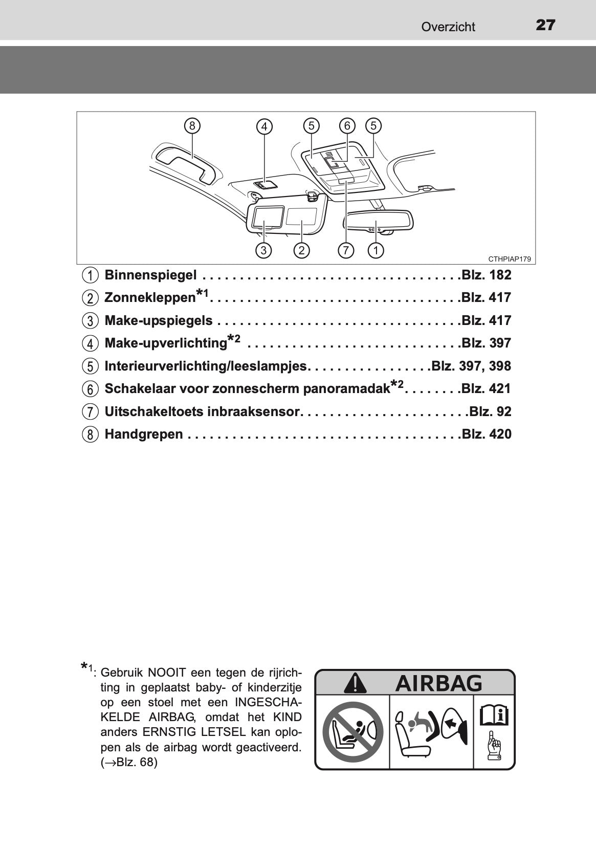 2016-2017 Toyota Auris Hybrid Touring Sports Gebruikershandleiding | Nederlands