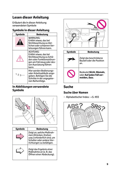 2025-2026 Toyota Aygo X Owner's Manual | German