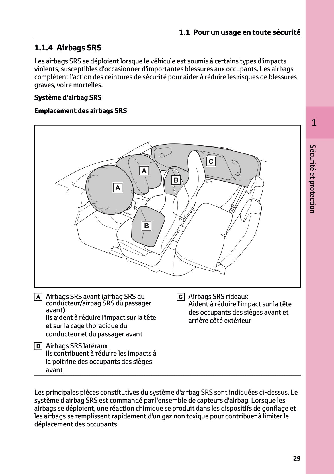2025-2026 Toyota Aygo X Owner's Manual | French