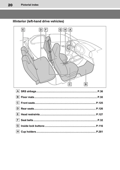 2025-2026 Toyota Aygo X Owner's Manual | English
