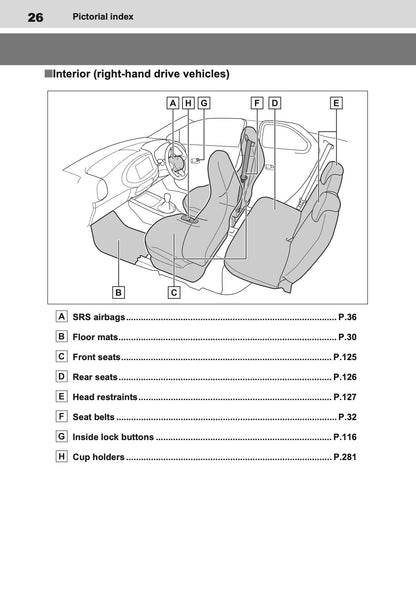 2025-2026 Toyota Aygo X Owner's Manual | English