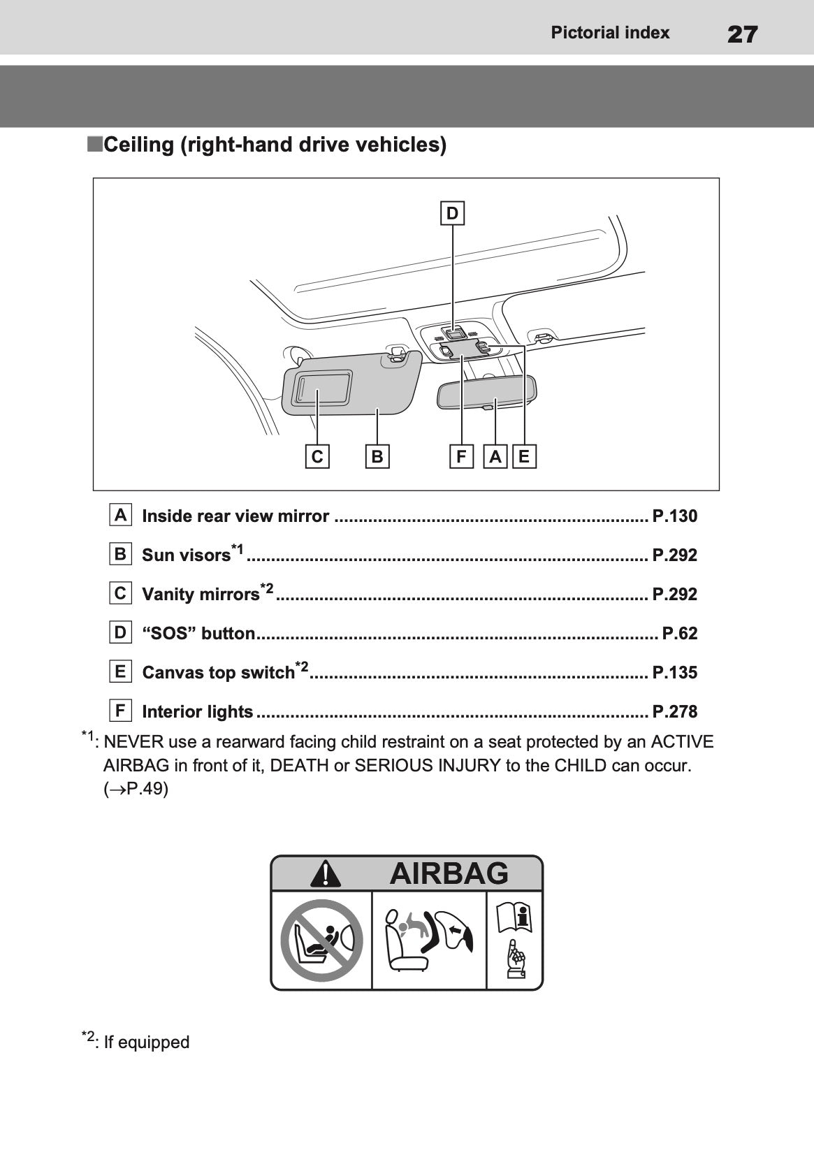2025-2026 Toyota Aygo X Owner's Manual | English