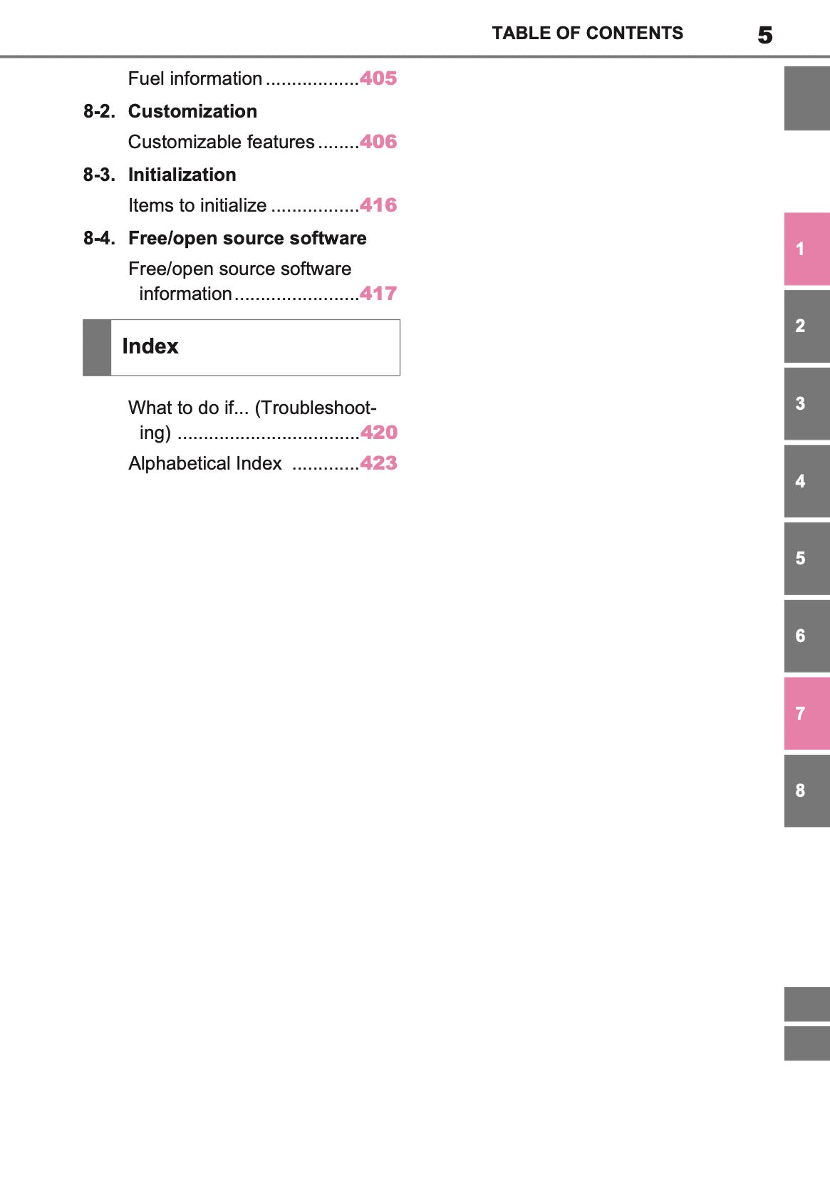 2025-2026 Toyota Aygo X Owner's Manual | English