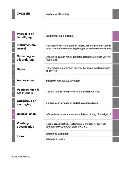 2020-2021 Toyota Aygo Owner's Manual | Dutch