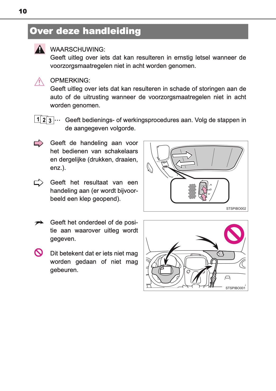 2020-2021 Toyota Aygo Owner's Manual | Dutch