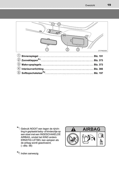 2020-2021 Toyota Aygo Owner's Manual | Dutch