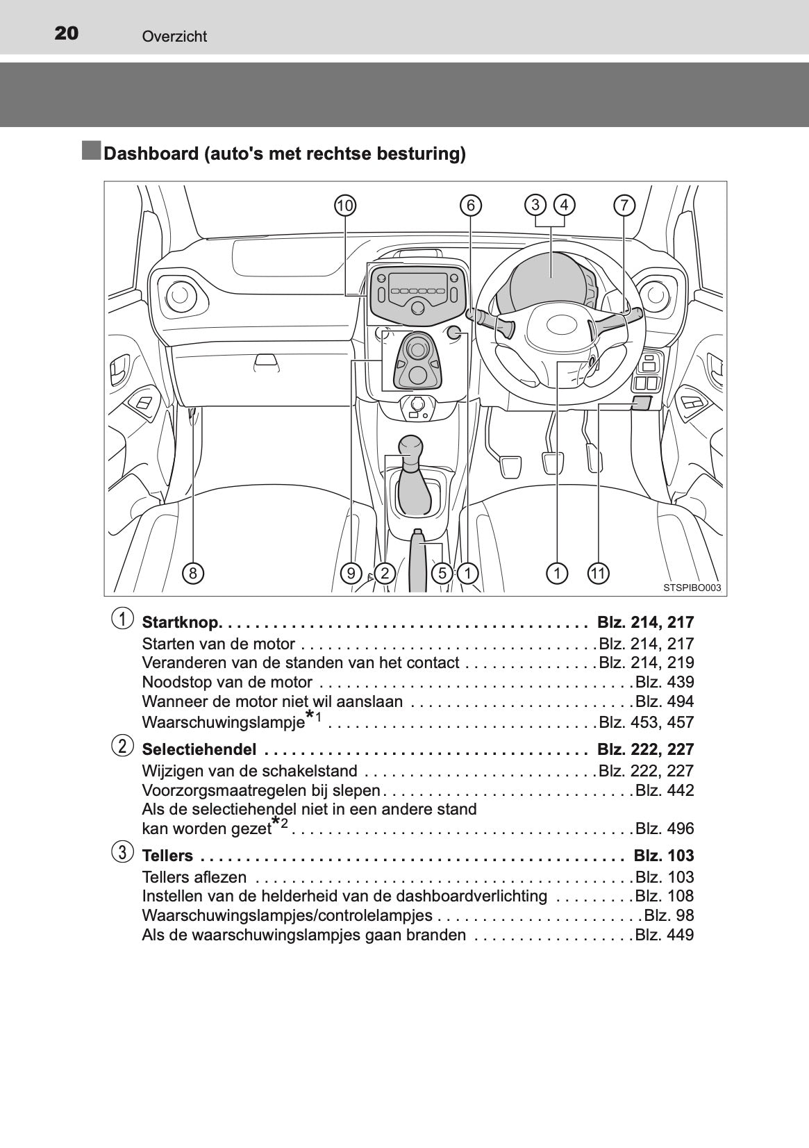 2020-2021 Toyota Aygo Owner's Manual | Dutch
