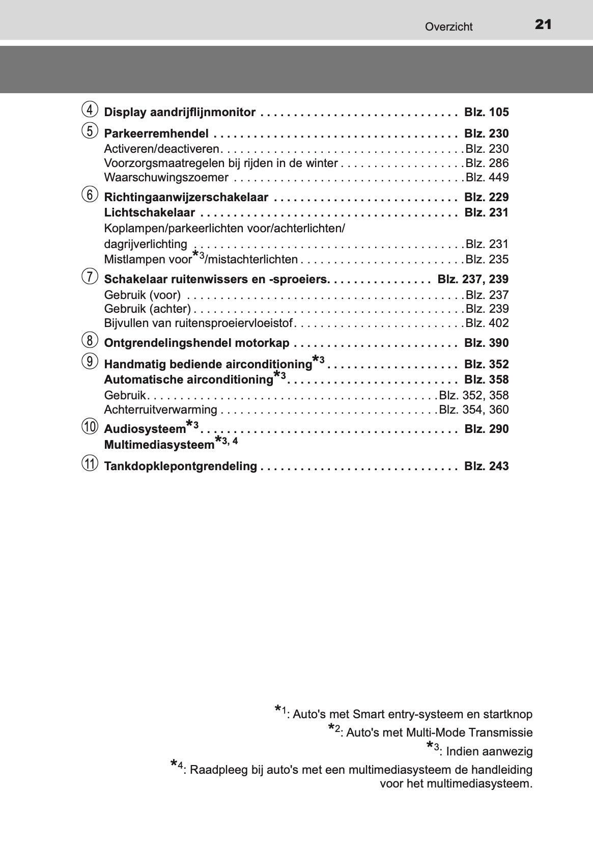 2020-2021 Toyota Aygo Owner's Manual | Dutch