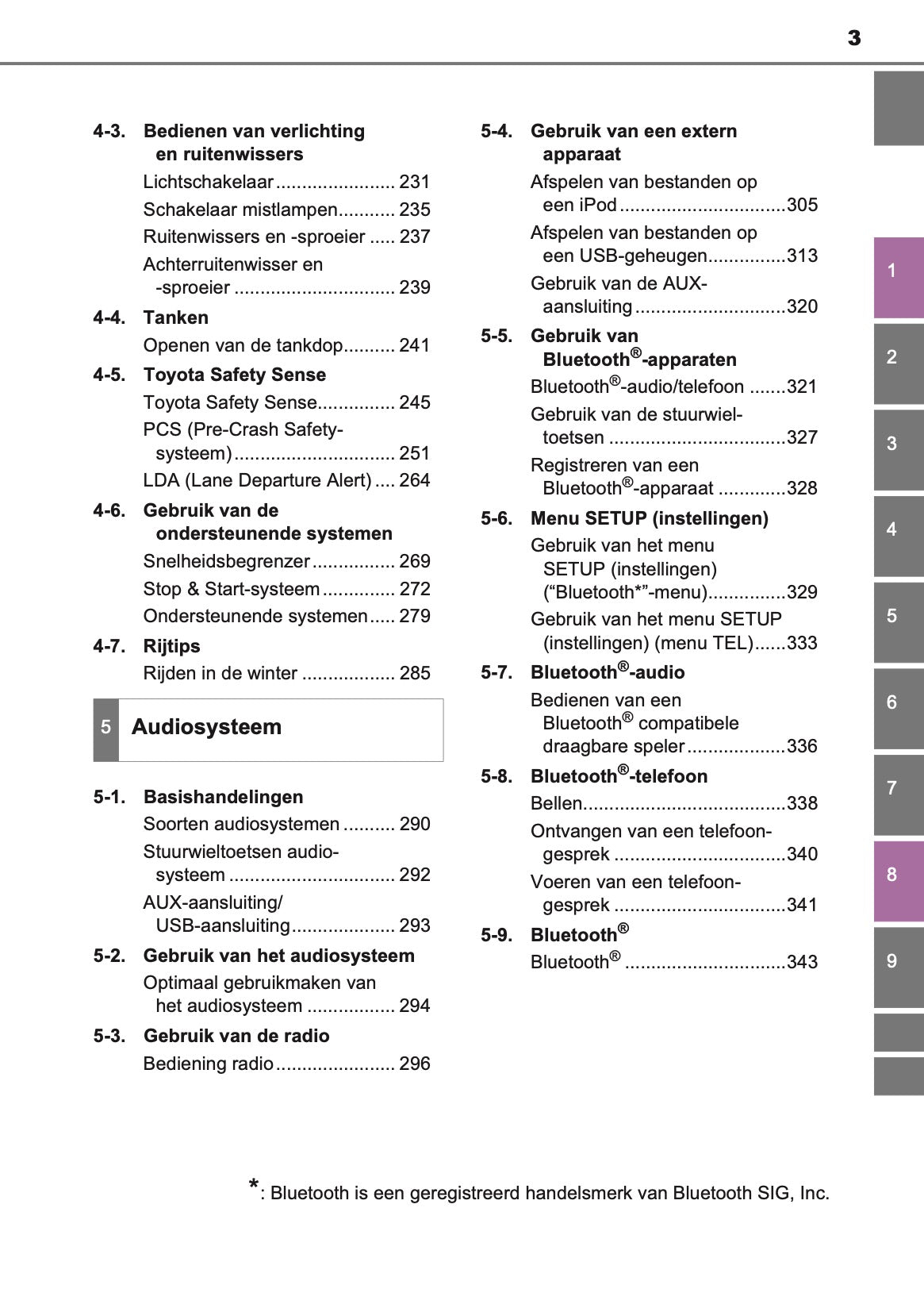 2020-2021 Toyota Aygo Owner's Manual | Dutch