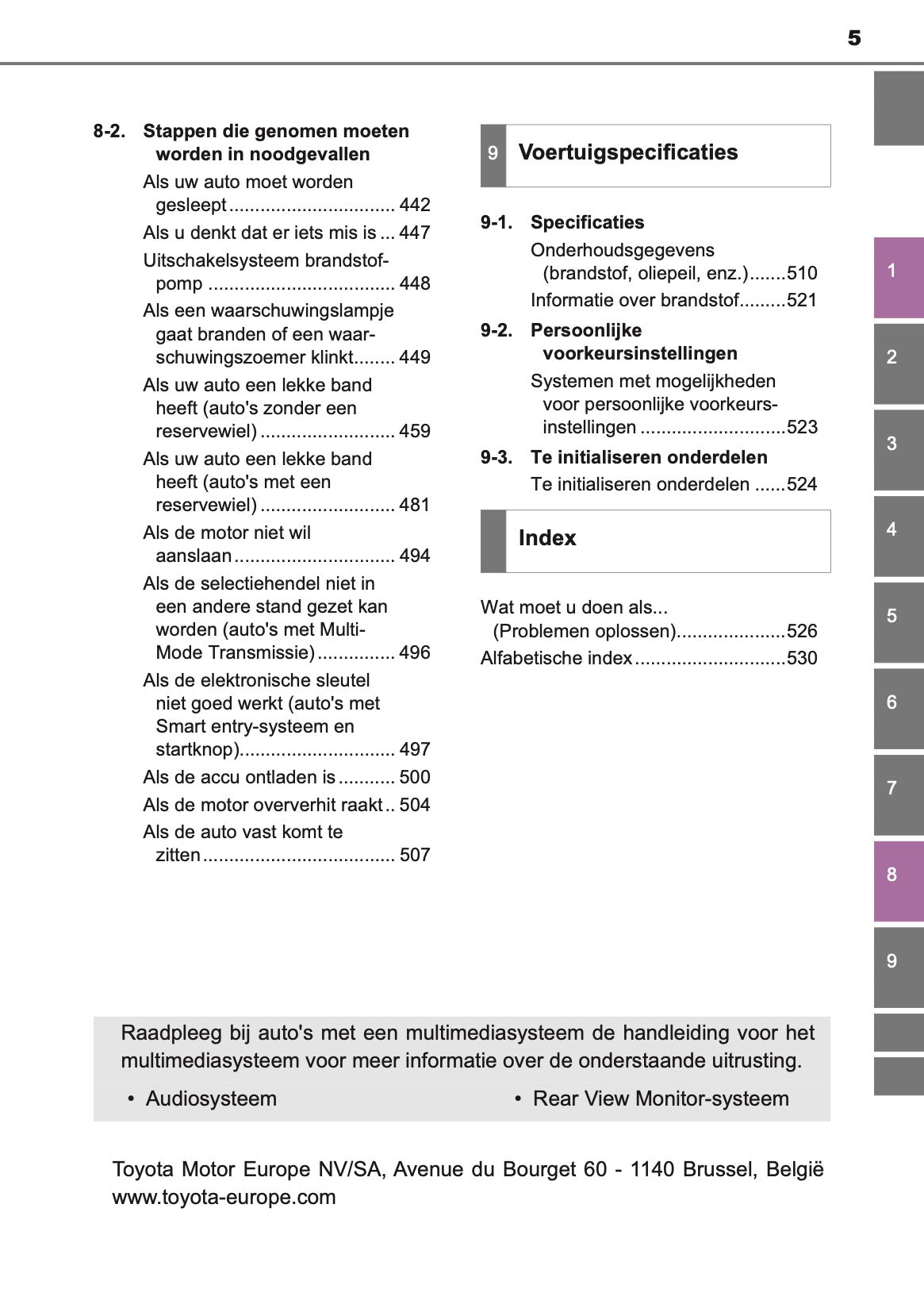 2020-2021 Toyota Aygo Owner's Manual | Dutch