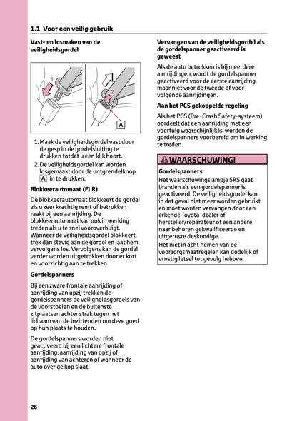 2025-2026 Toyota Aygo X Owner's Manual | Dutch