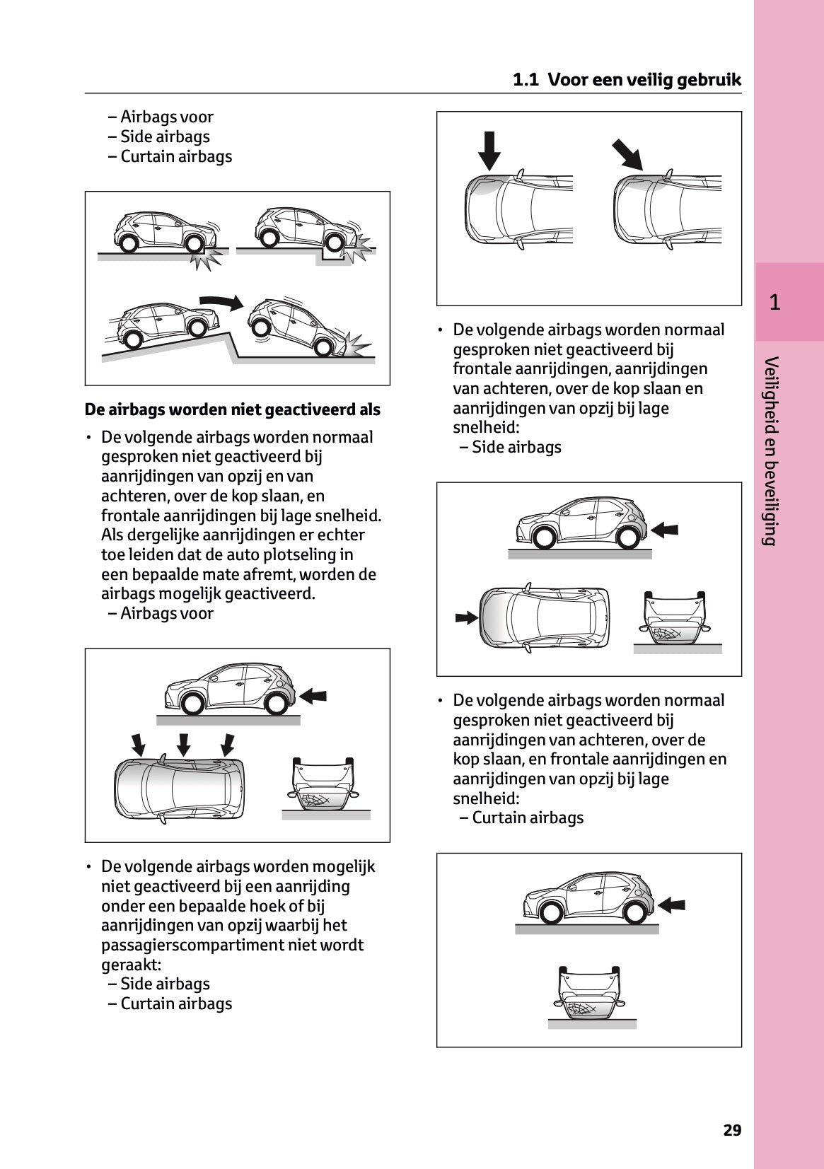 2025-2026 Toyota Aygo X Gebruikershandleiding | Nederlands – Car