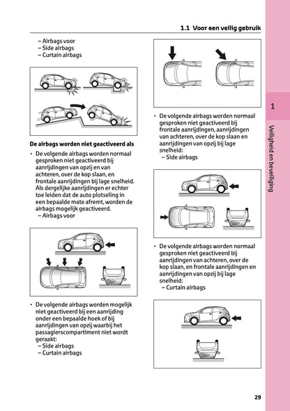 2025-2026 Toyota Aygo X Owner's Manual | Dutch