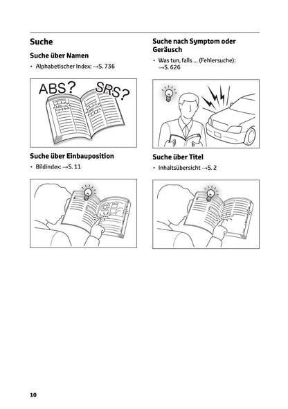 2025 Toyota bZ4X Owner's Manual | German