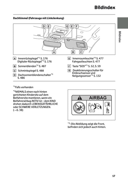 2025 Toyota bZ4X Owner's Manual | German