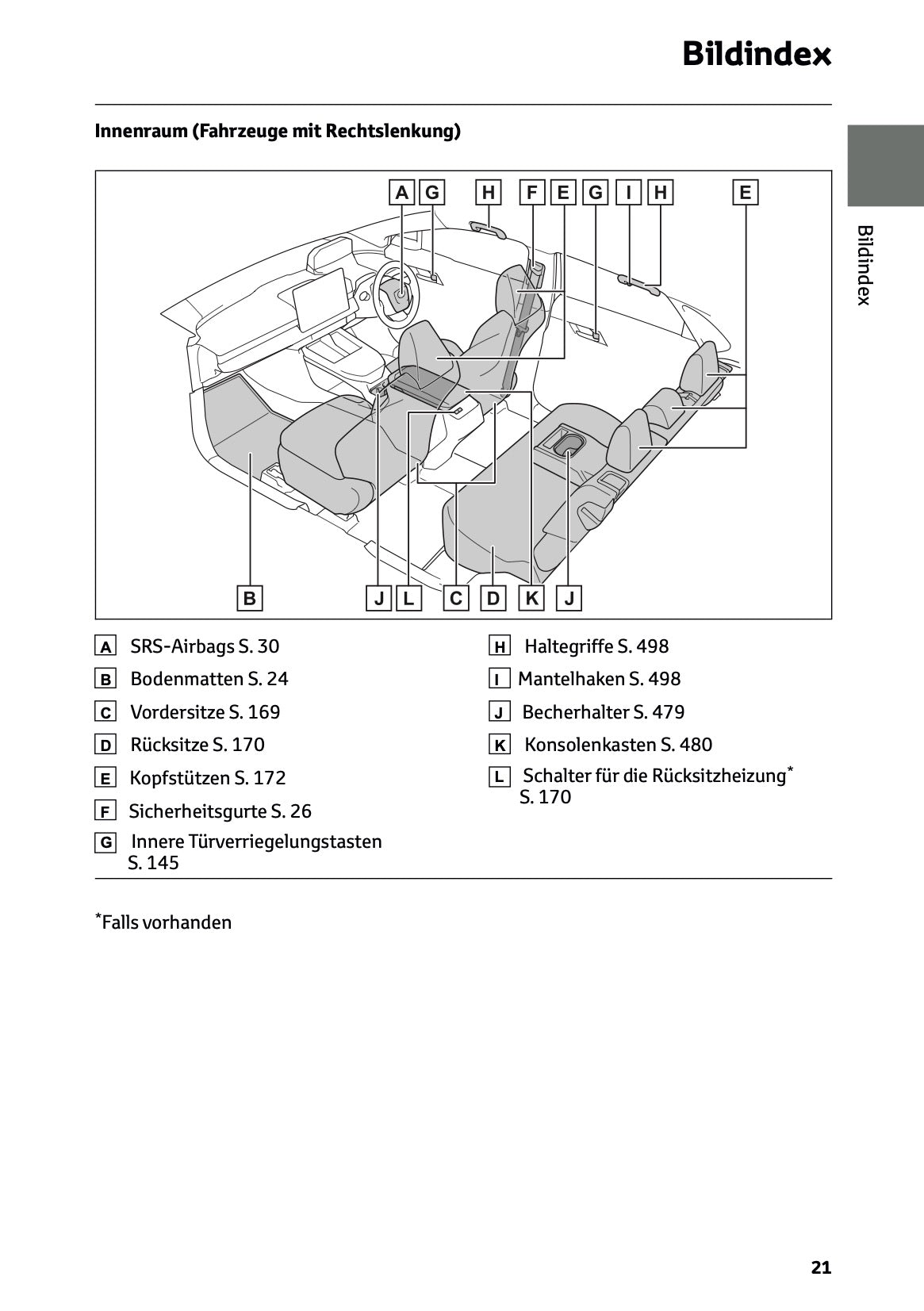 2025 Toyota bZ4X Owner's Manual | German