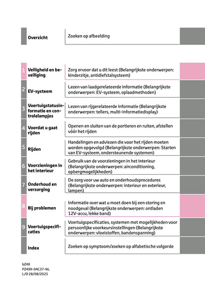 2025 Toyota bZ4X Owner's Manual | Dutch