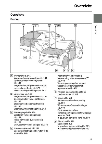 2025 Toyota bZ4X Owner's Manual | Dutch