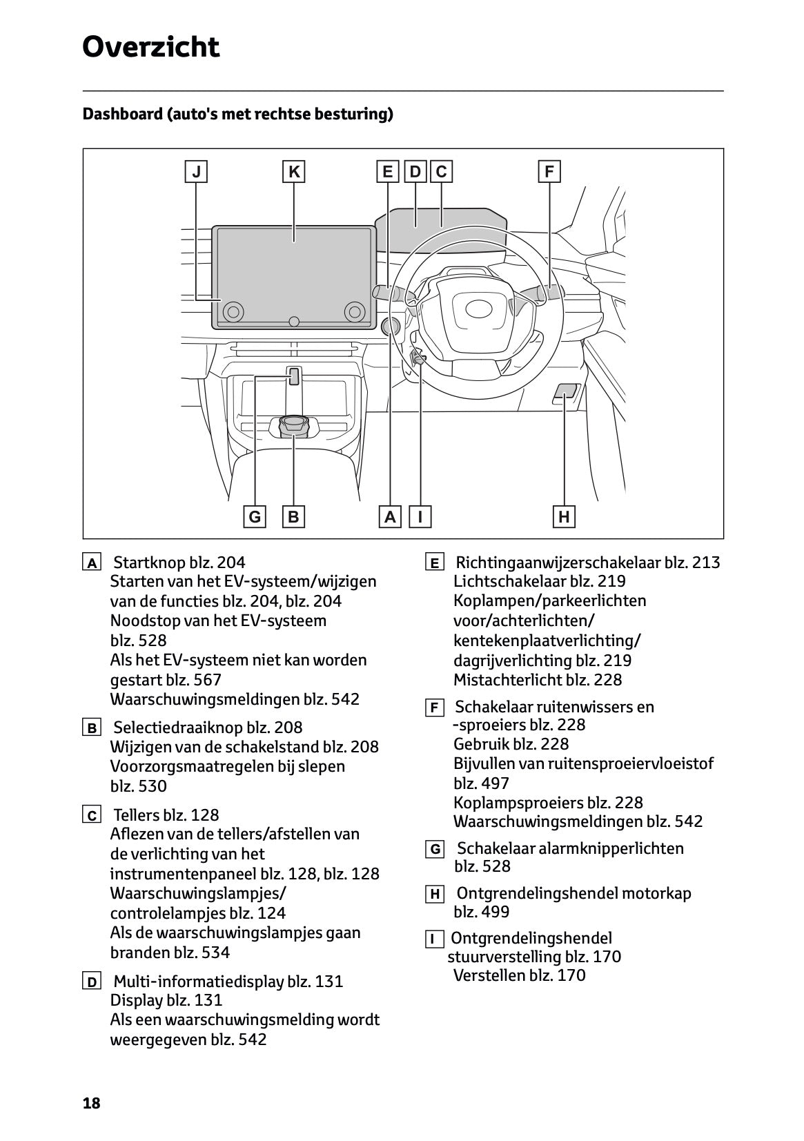 2025 Toyota bZ4X Owner's Manual | Dutch