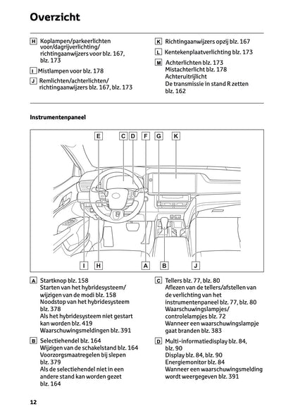 2025-2026 Toyota Camry Hybrid Owner's Manual | Dutch