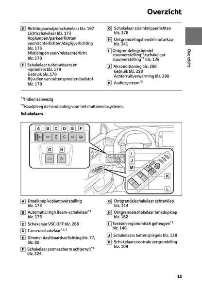2025-2026 Toyota Camry Hybrid Owner's Manual | Dutch