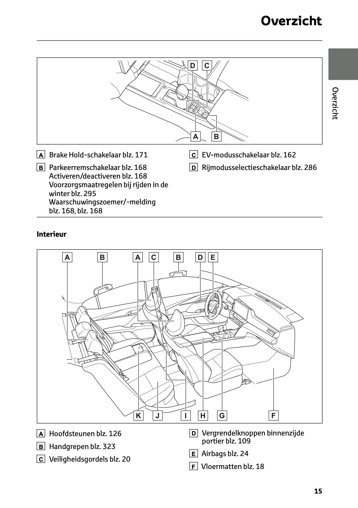 2025-2026 Toyota Camry Hybrid Owner's Manual | Dutch