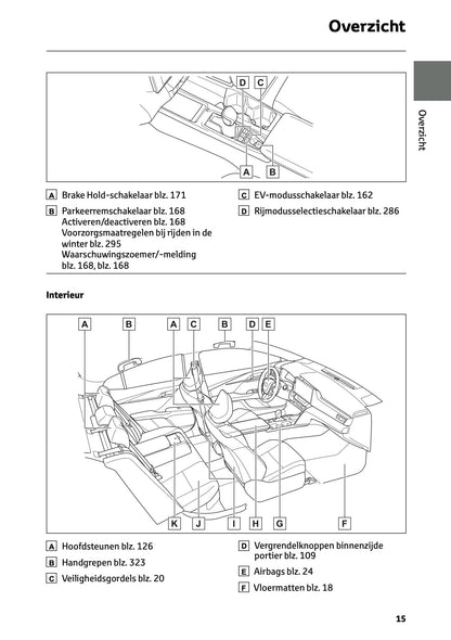 2025-2026 Toyota Camry Hybrid Owner's Manual | Dutch