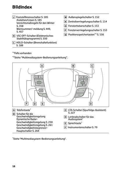 2026 Toyota C-HR Hybrid Owner's Manual | German