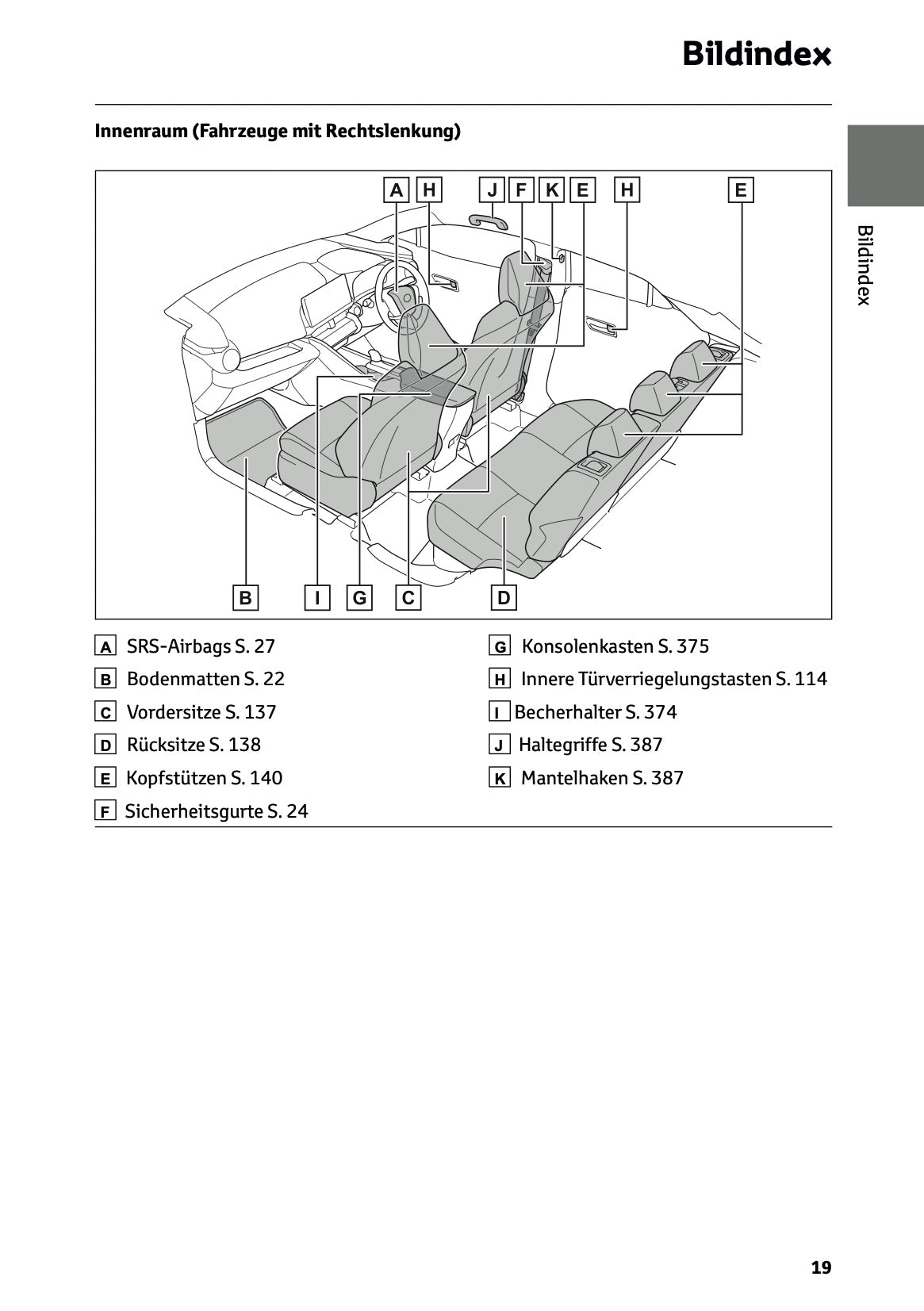 2026 Toyota C-HR Hybrid Owner's Manual | German