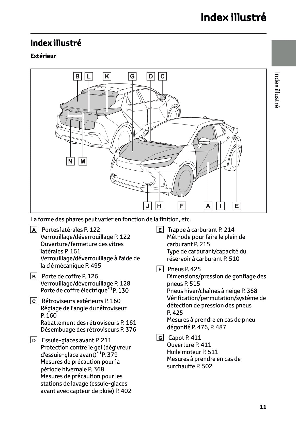 2023-2024 Toyota C-HR Hybrid Manuel du propriétaire | Français