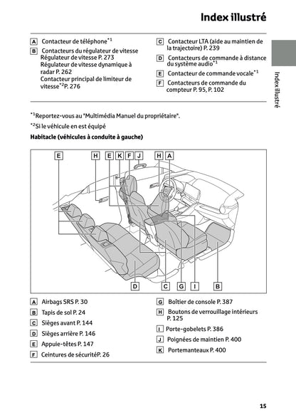 2023-2024 Toyota C-HR Hybrid Manuel du propriétaire | Français