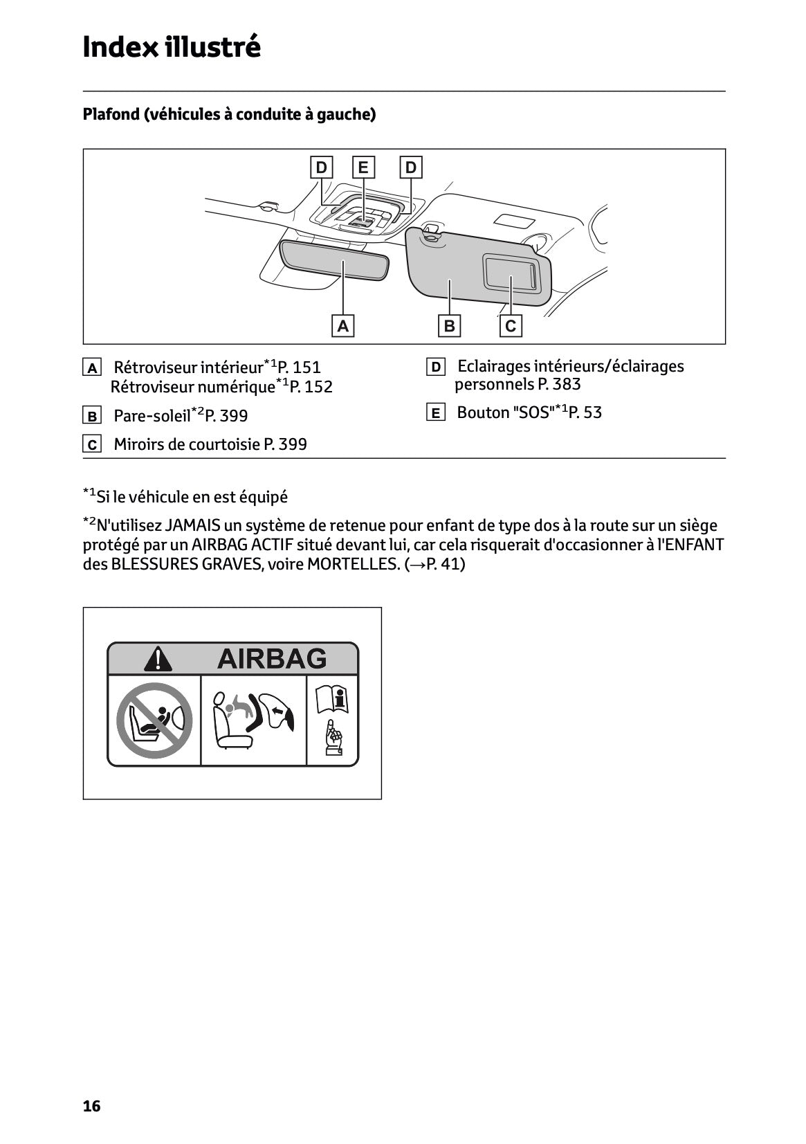 2023-2024 Toyota C-HR Hybrid Manuel du propriétaire | Français