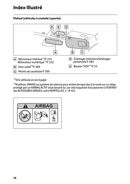 2023-2024 Toyota C-HR Hybrid Manuel du propriétaire | Français