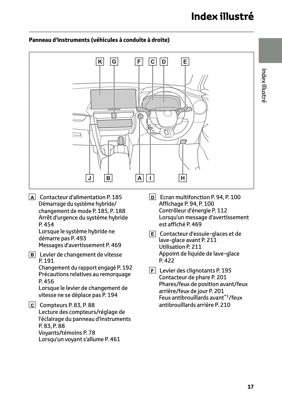 2023-2024 Toyota C-HR Hybrid Manuel du propriétaire | Français