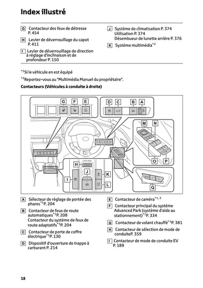 2023-2024 Toyota C-HR Hybrid Manuel du propriétaire | Français