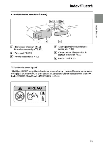 2023-2024 Toyota C-HR Hybrid Manuel du propriétaire | Français