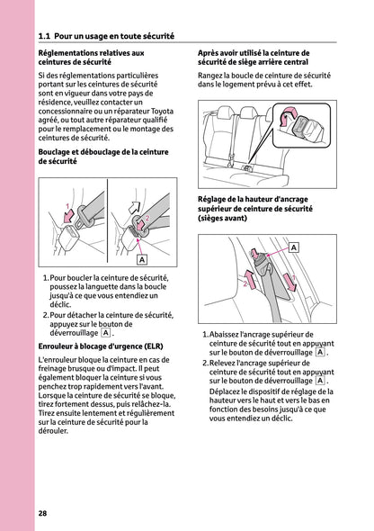 2023-2024 Toyota C-HR Hybrid Manuel du propriétaire | Français