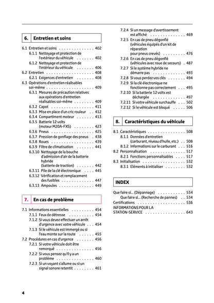 2023-2024 Toyota C-HR Hybrid Manuel du propriétaire | Français