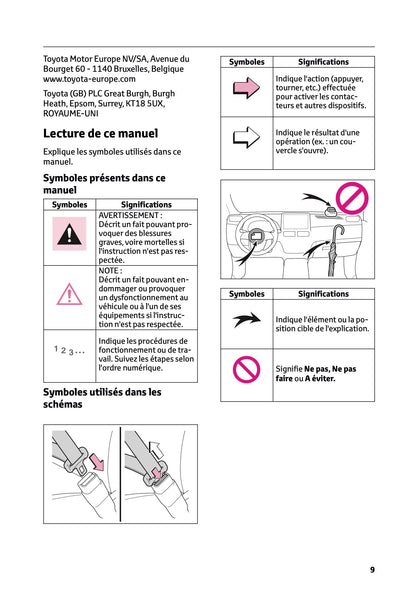2025-2026 Toyota C-HR Plug-in-Hybrid Owner's Manual | French